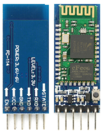 Tipical HC-05 Bluetooth Module