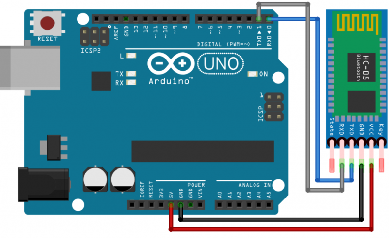 arduino bluetooth connection HC-05, HC-06